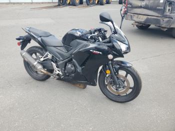  Salvage Honda Cbr Cycle