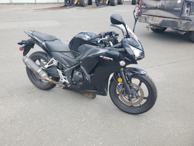  Salvage Honda Cbr Cycle