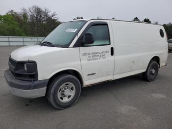  Salvage Chevrolet Ck Series