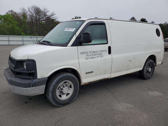  Salvage Chevrolet Ck Series