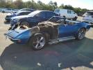 Chevrolet Corvette Image 1