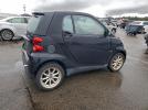 Smart fortwo Pure Image 4