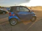 Smart fortwo Passion Image 6