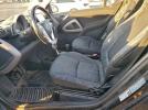 Smart fortwo Passion Image 5